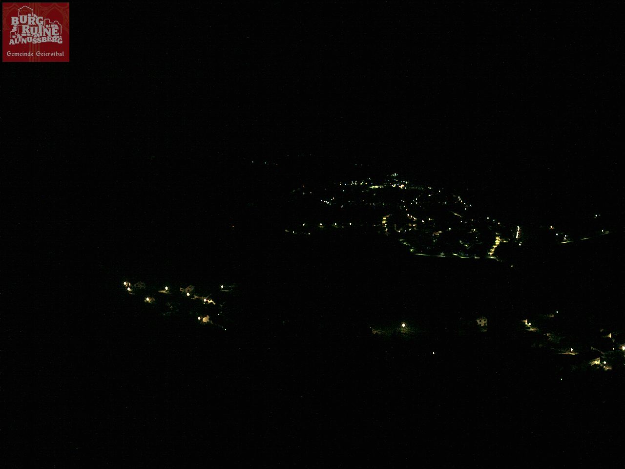 Camera Live Image